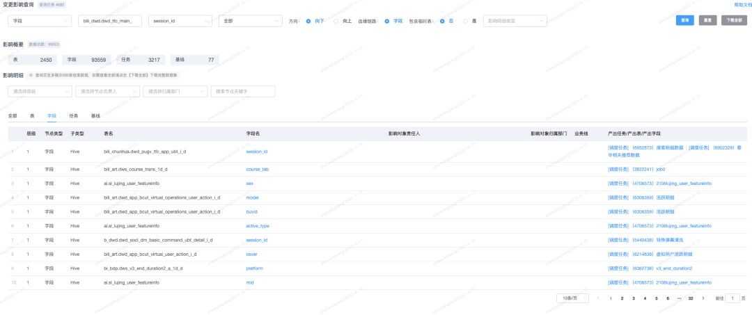 b站大数据推送 (b站大数据平台)