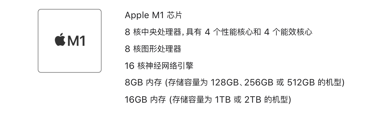 ipadair5和ipadpro和平精英对比,ipadair5和ipadprom1怎么选