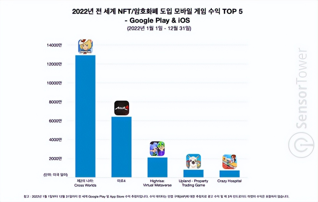暴雪国服关停十天，有人退了十年月卡，有人堂而皇之搞起*服私**