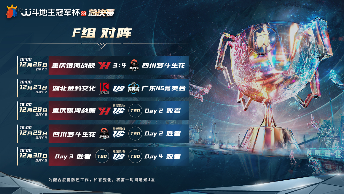 s3总决赛冠军之夜一战定乾坤,s3决赛赛后