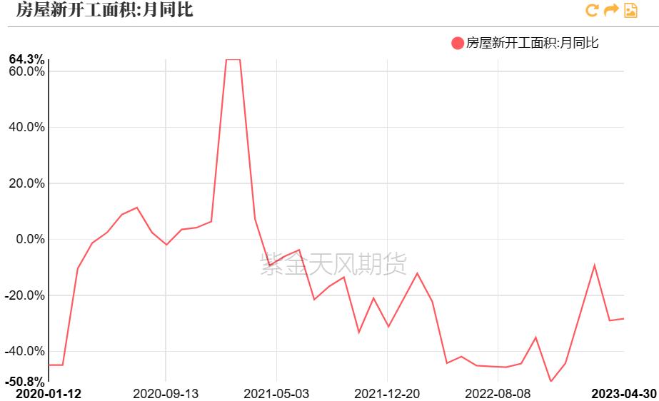 烧碱会腐蚀pvc管吗,pvc降价对烧碱影响