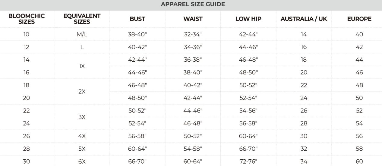 美邦之子创业大码女装Bloomchic如何撬动敏感的美国大码女性群体