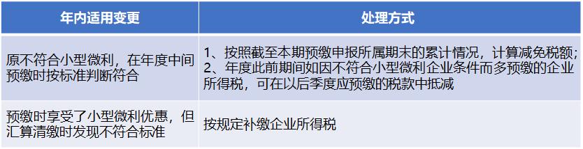 小规模纳税人增值税申请退税理由,2022年小微企业留抵退税