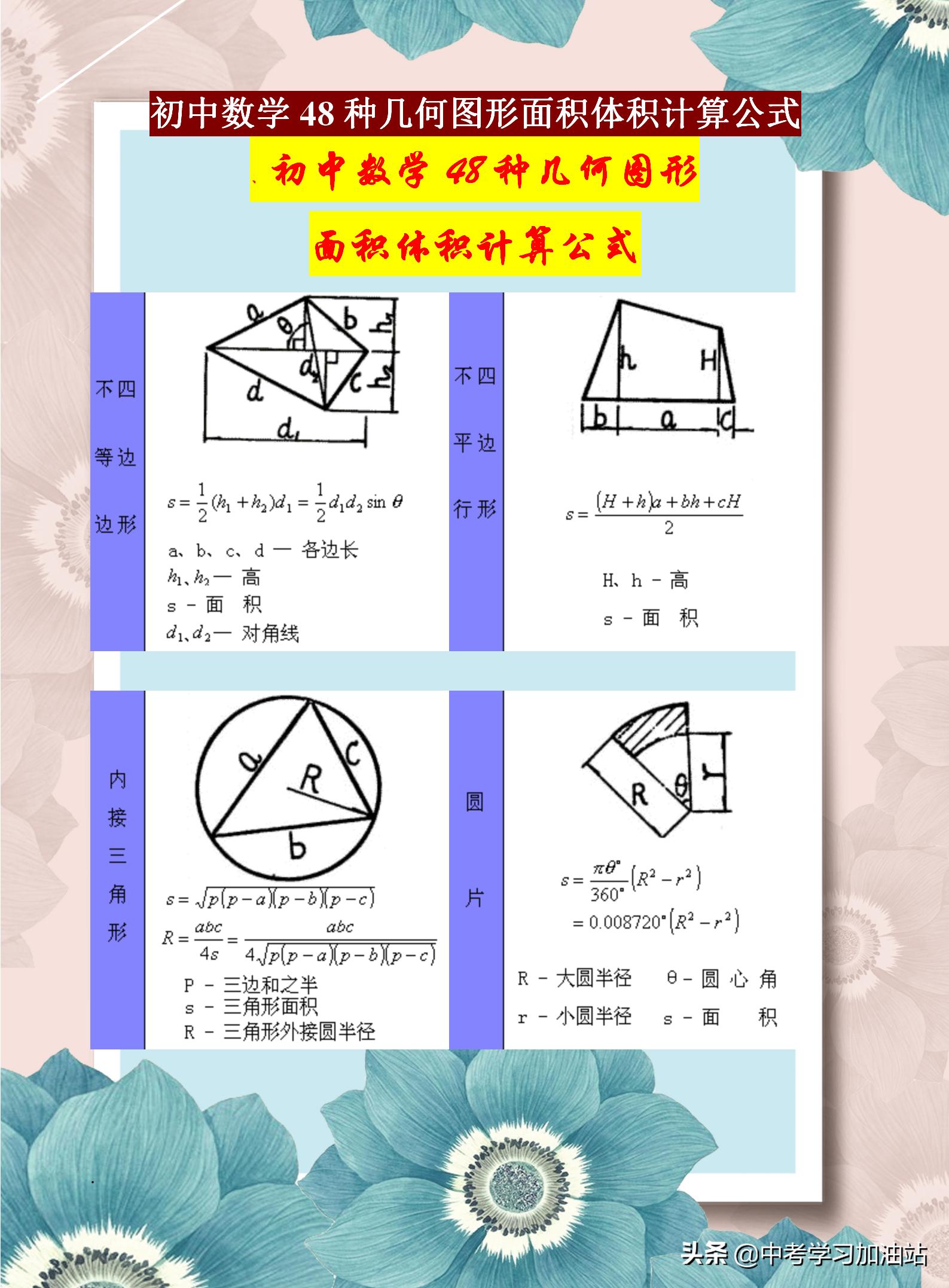 初中几何面积体积公式大全,初中数学各种图形的面积公式