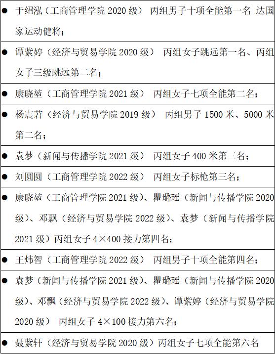 全国最强男女天团,全国第六男团