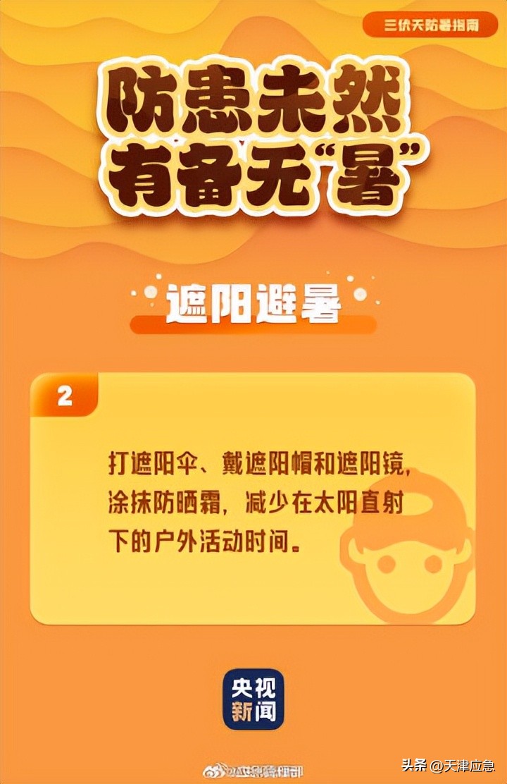 夏季中暑健康科普,厨房高温喝什么预防中暑