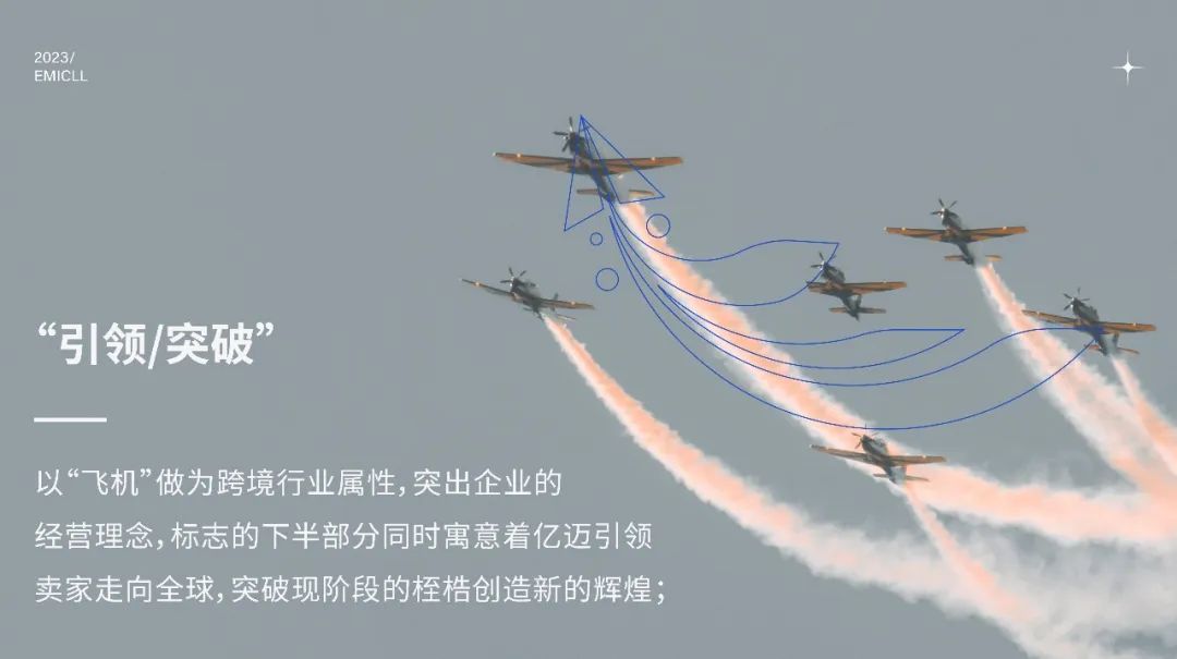 焕新启航砥砺前行,焕新启航预健未来