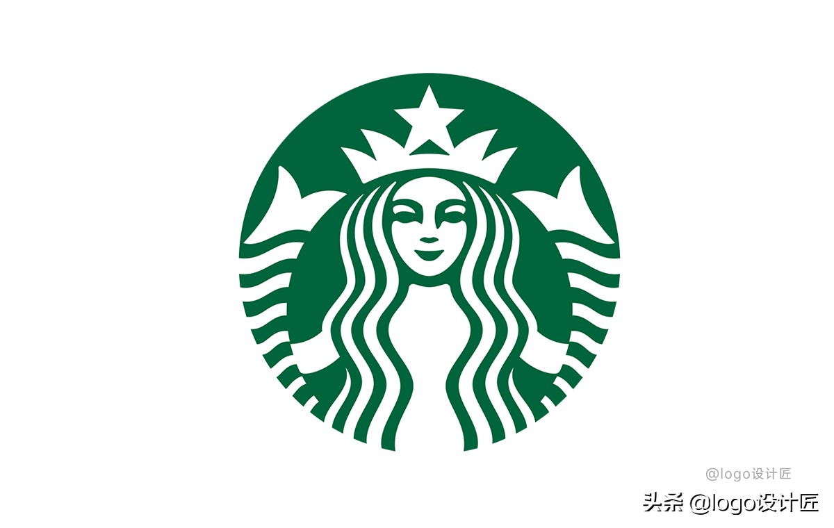 所有咖啡品牌标志大全,咖啡logo元素都有哪些