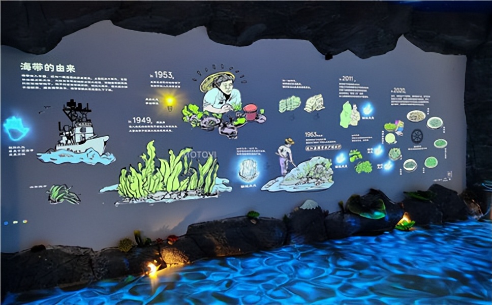 雷达互动投影系统的原理及优势，你了解多少？