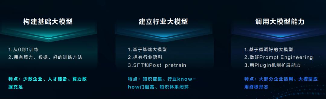 沈抖接管百度智能云,百度沈抖拿出百亿资金