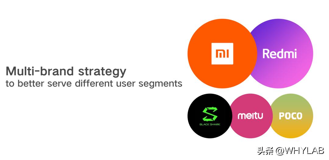 小米13ultra发布会精讲,小米13ultra发布小米13还香吗