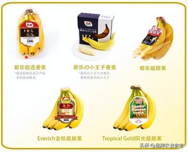 一根香蕉价值15万美金,一根香蕉卖40块钱