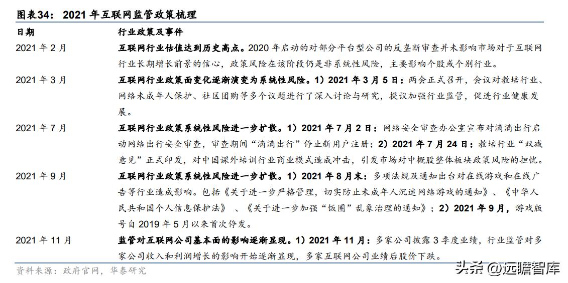 快手2022年电商广告营收,快手商业广告推广