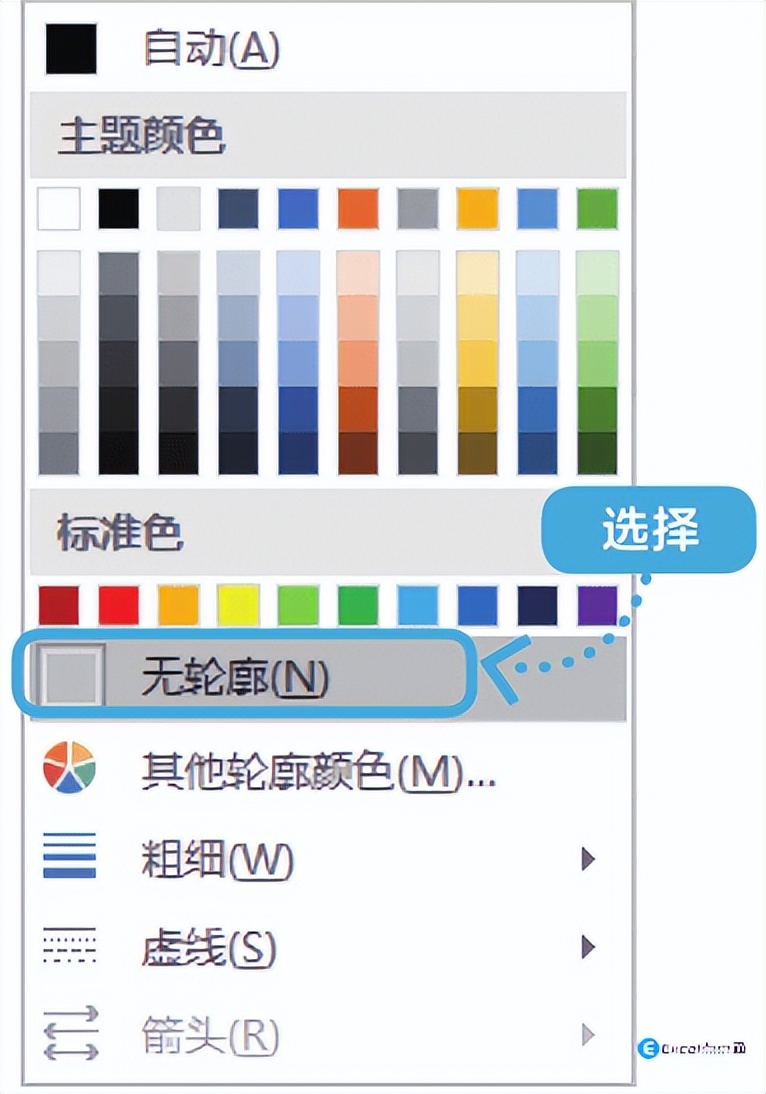 Excel电子表格双斜线表头制作方法三分表头的斜线怎么做