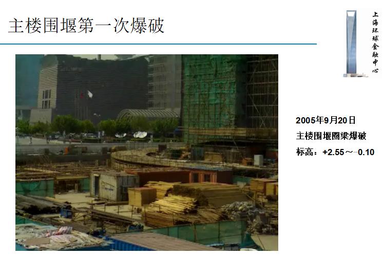 上海环球金融中心设计分析,上海环球金融中心价值