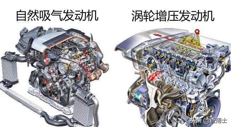 二手车该如何进行挑选？