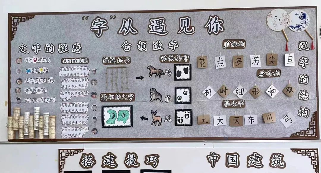 环境创设幼儿园目标,幼儿园绿色主题环境创设思维导图