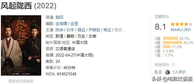 2021下半年公认十部最好看剧排名,2022年上半年十部高分剧排行榜