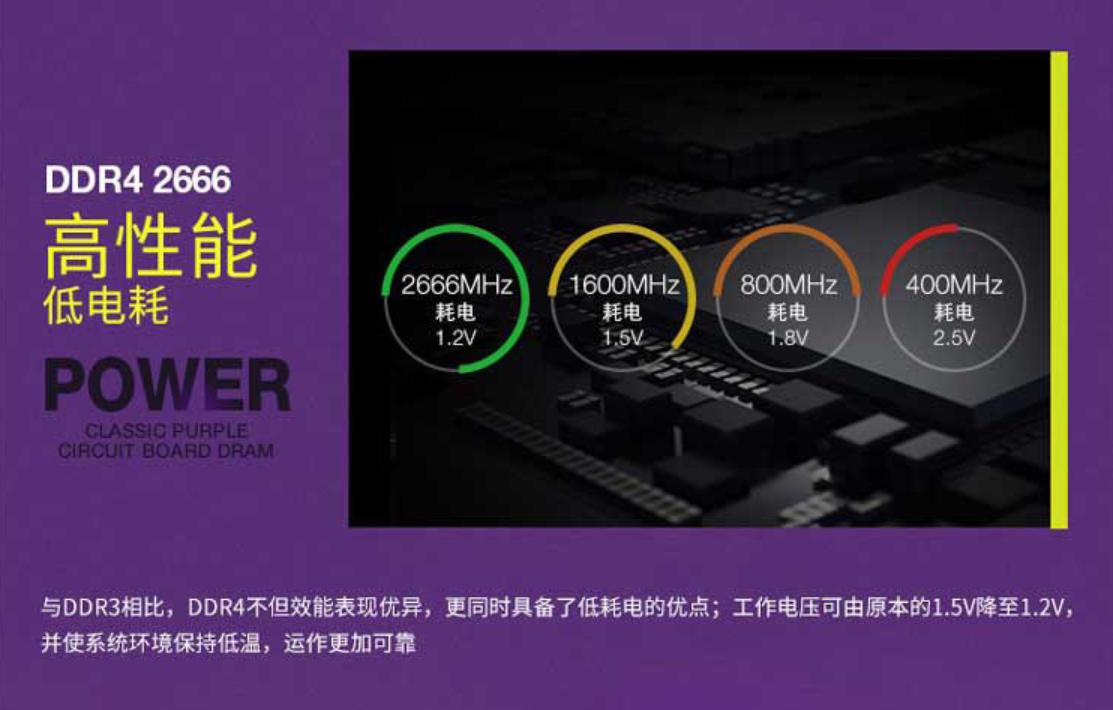 12490b760内存超频,台式机内存超频怎么做