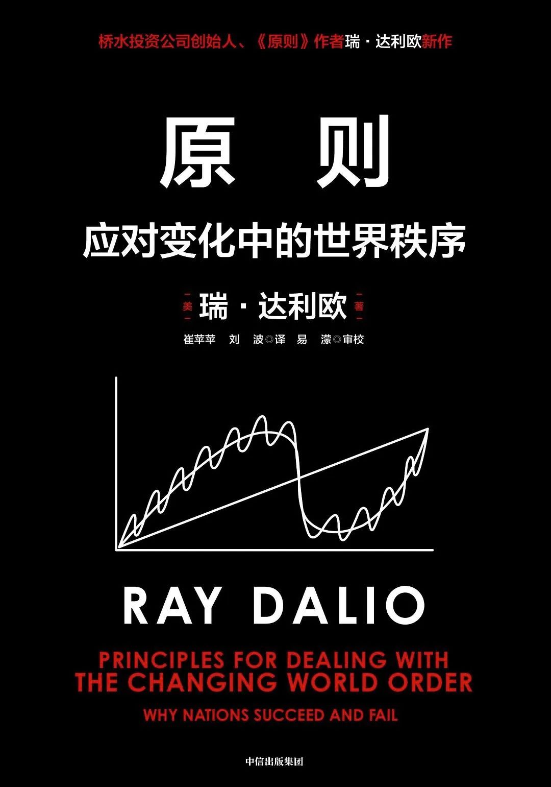 书单丨44本好书，看懂人类文明的逻辑