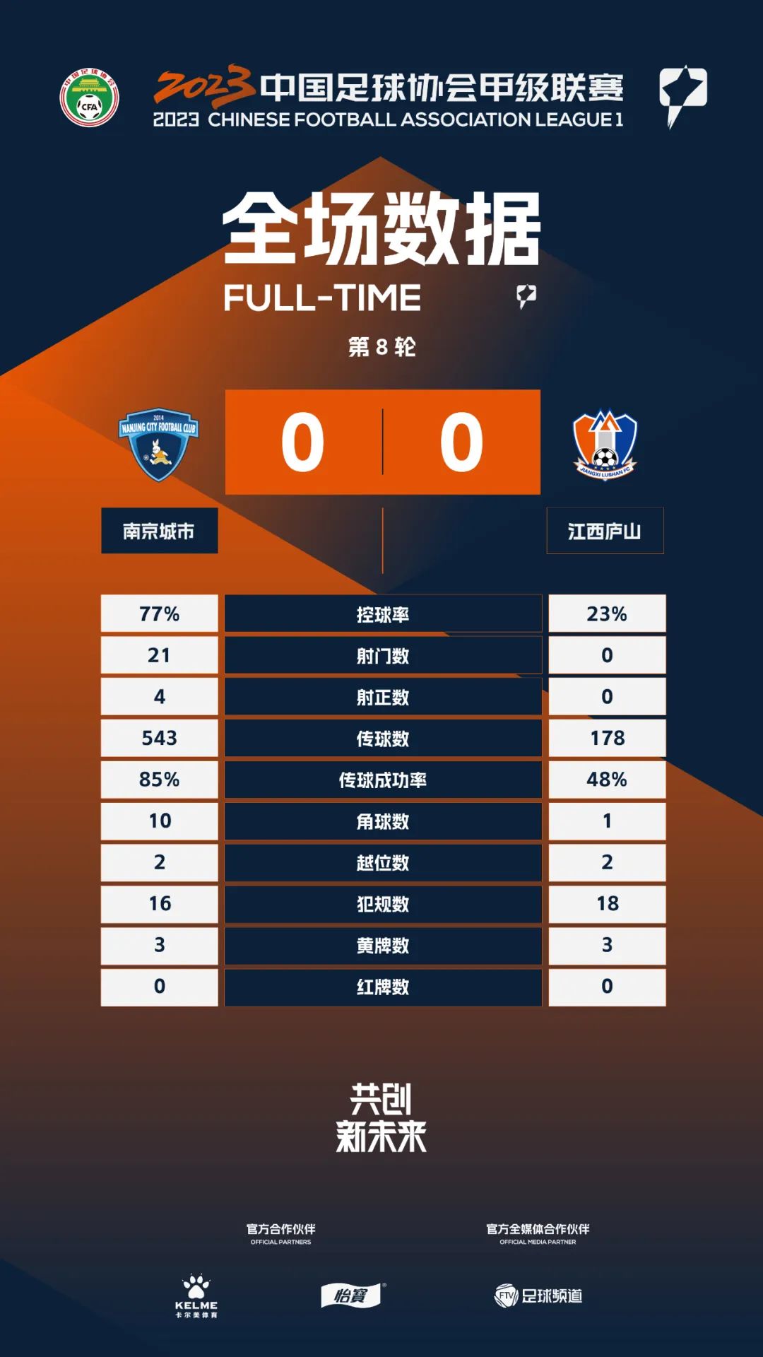 中甲最新比赛状况分析结果,中甲联赛直播广州对广西