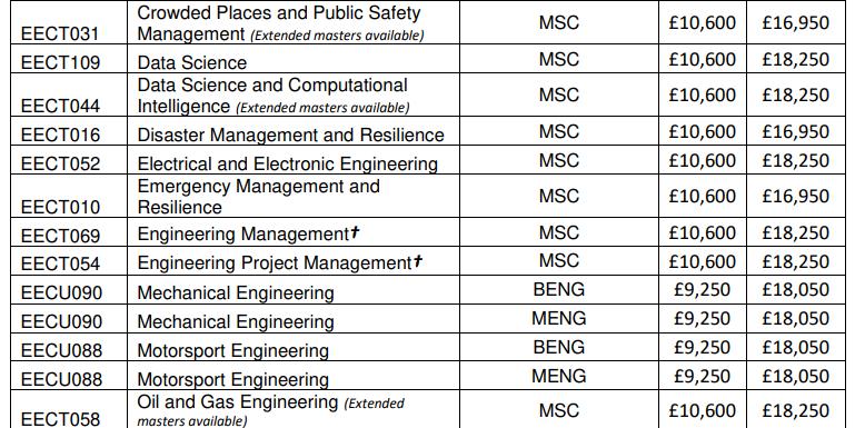 英港新留学申请,2025年香港本科申请开放时间