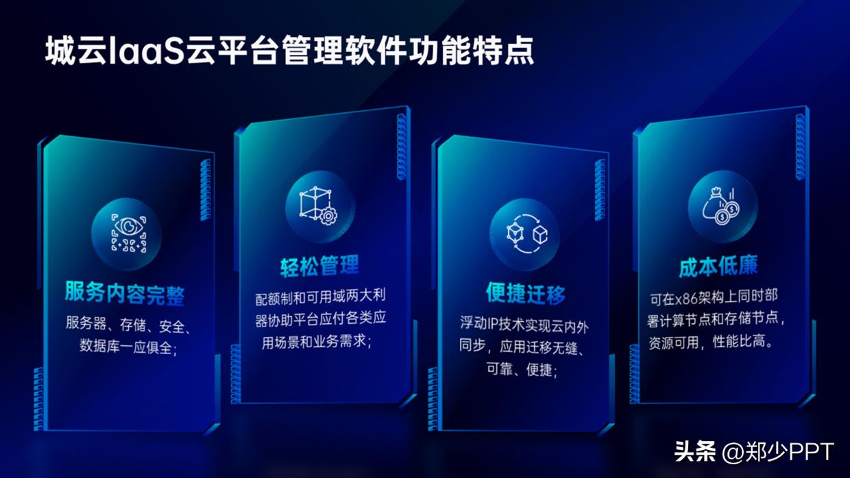 用好ppt基础形状页面设计感爆棚,ppt中的三维旋转展示动图如何制作