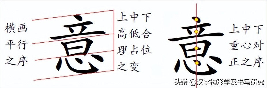 楷书规范字速成的技巧,楷书常见字结构逐字精讲一至九