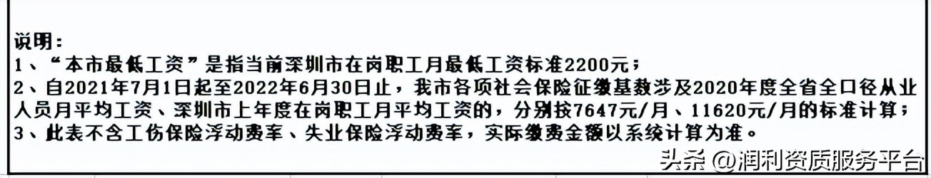 社保如何规划缴纳最划算,企业怎么规避社保缴费风险
