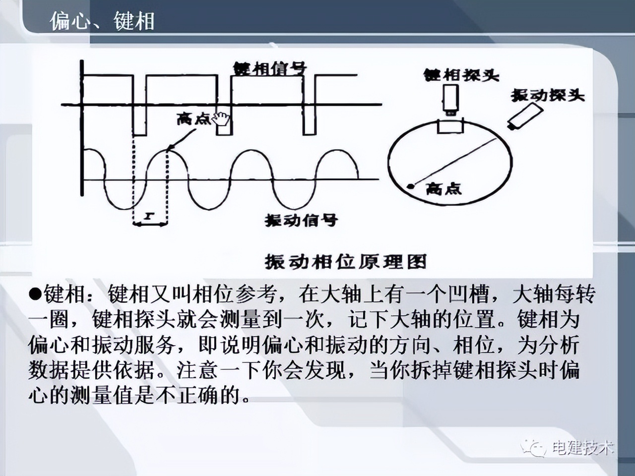 汽轮机tsi热工测点安装,汽轮机tsi系统什么意思