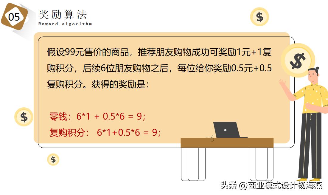 七人拼团合法吗,二二复制模式