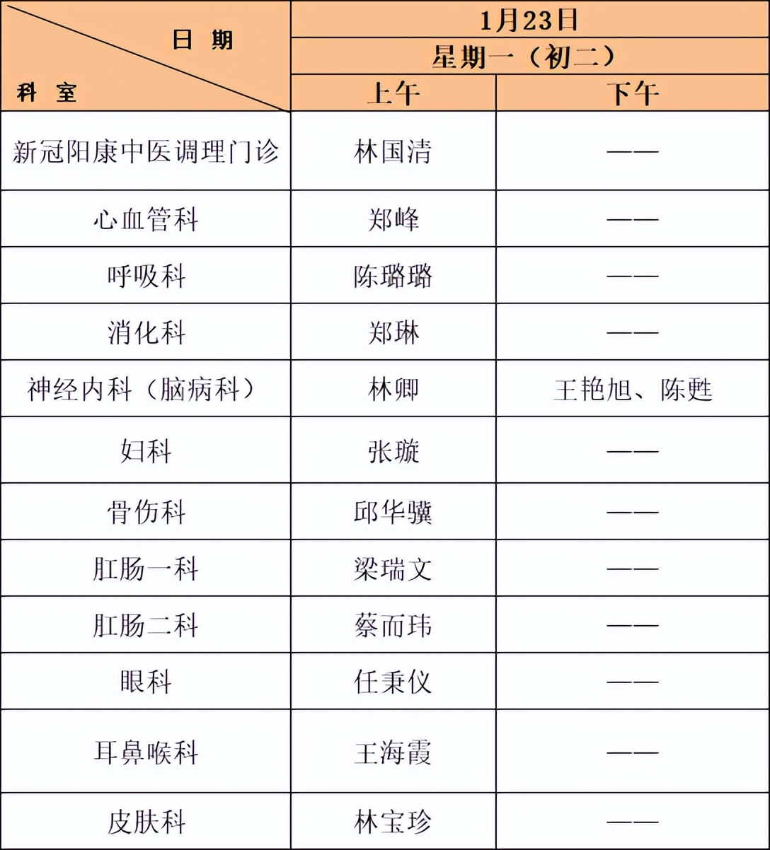 福州公交停运最新通知,最近几天福州重要通知