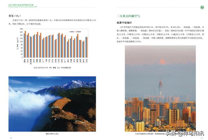 四川生态环境质量报告,四川省生态状况评估报告
