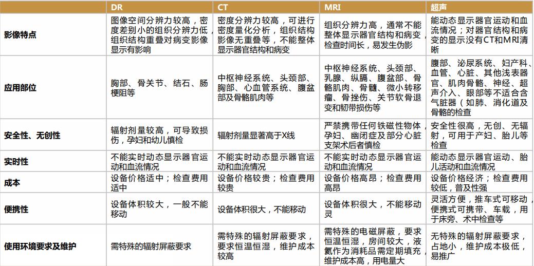 西门子医疗是哪个国家的,西门子医疗中国官网
