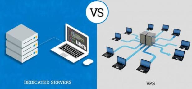 VPS与专用服务器区别您需要知道的一切