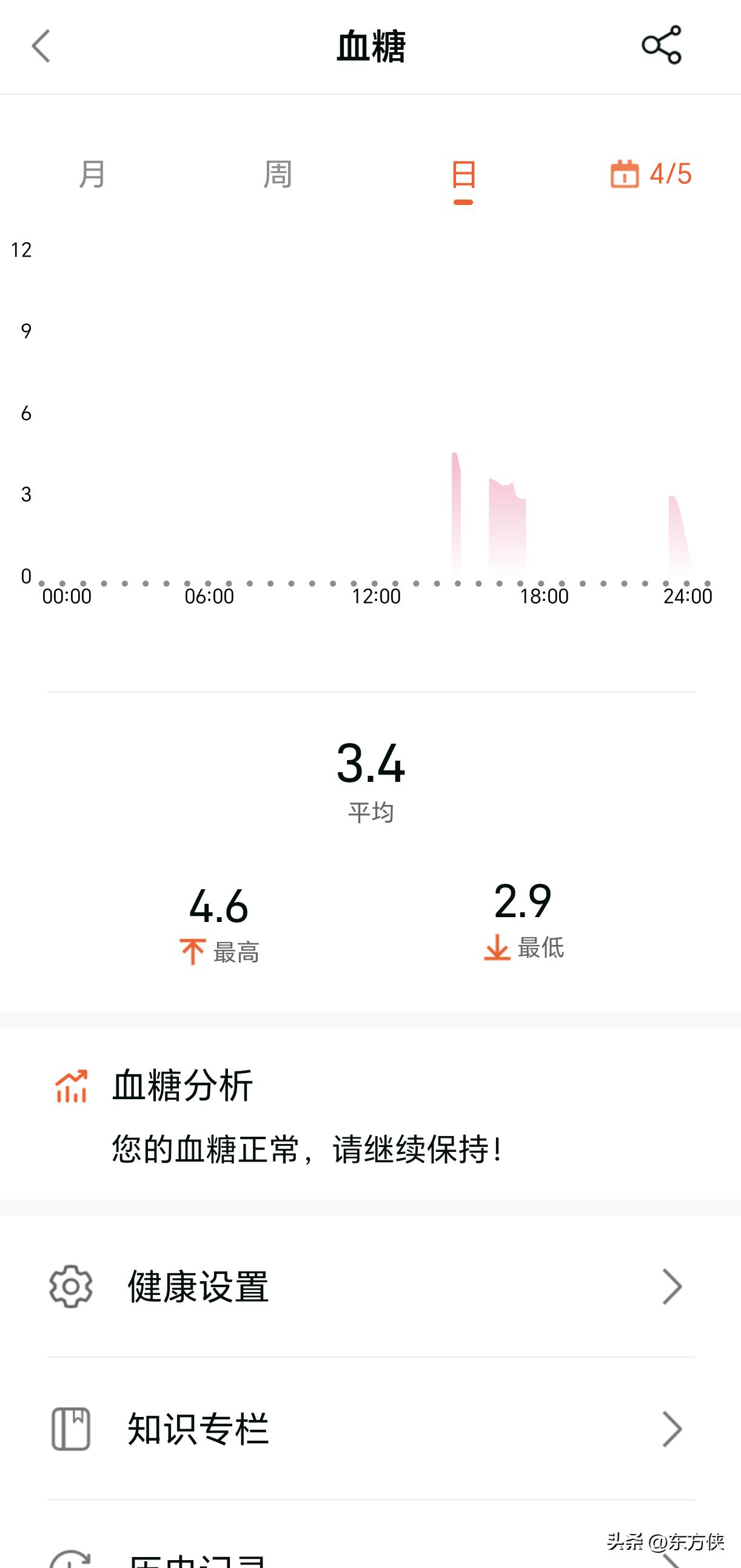 didoe55spro手表测血压准吗,didoe55spro顶配版智能手表