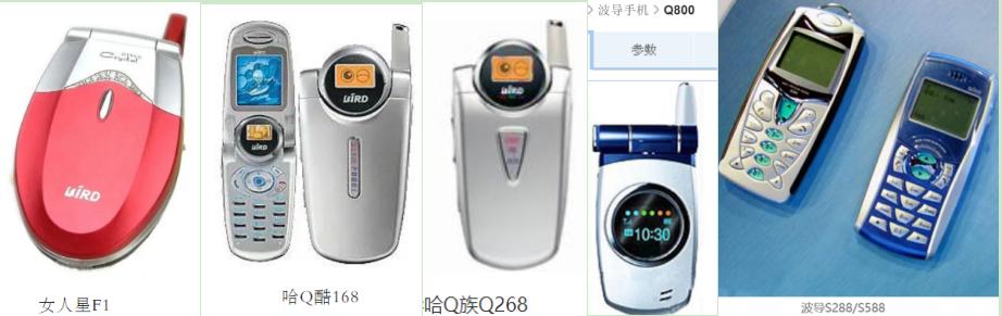 通信历史连载1,波导发展史