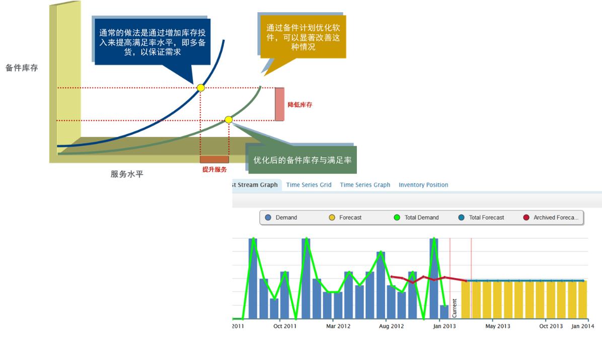 数字化协同研发机制,数字化研发平台哪个好