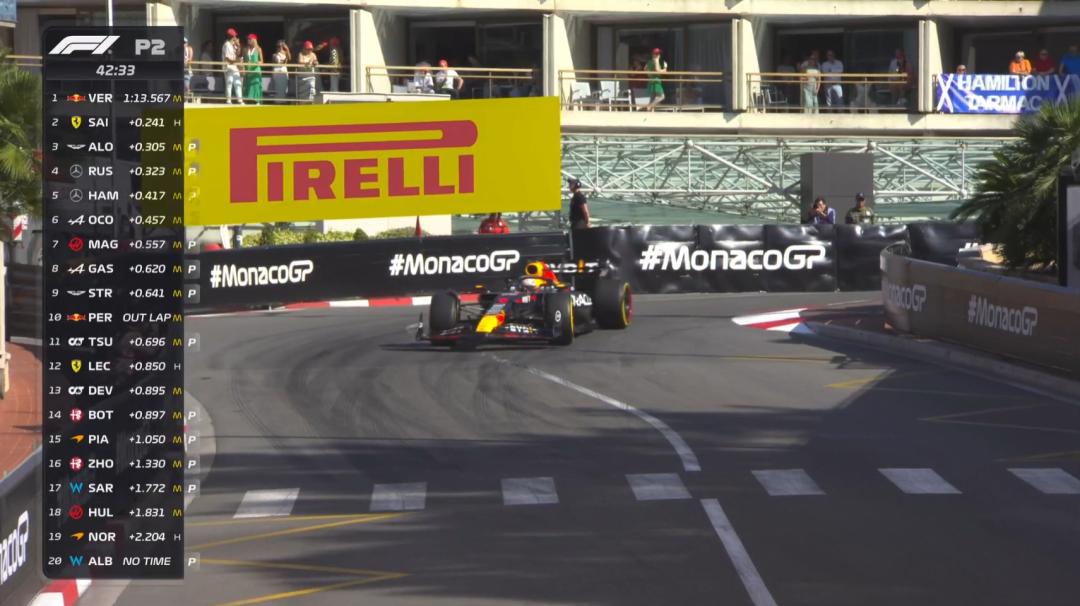 f1摩纳哥大奖赛正赛发车,f1摩纳哥站红牛跳水