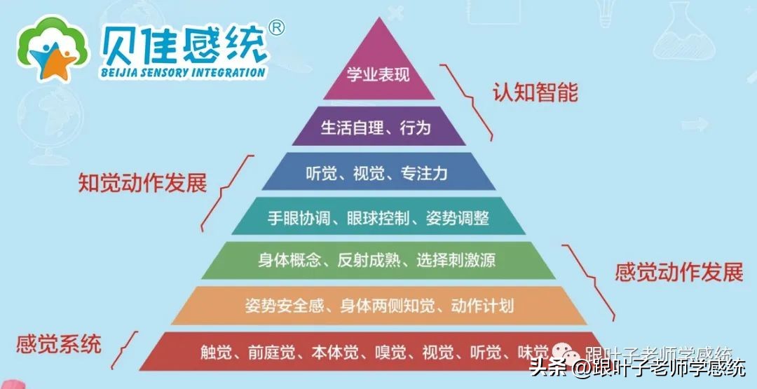 孩子爱跑爱跳怎么办,孩子爱疯爱玩