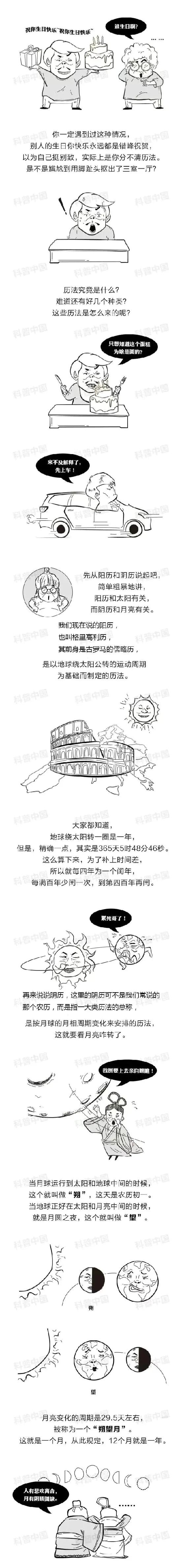 什么是阳日什么是阴日,农历是阳日还是阴日
