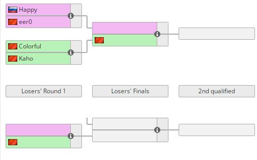 tp杯2022决赛第三场,tp杯淘汰赛