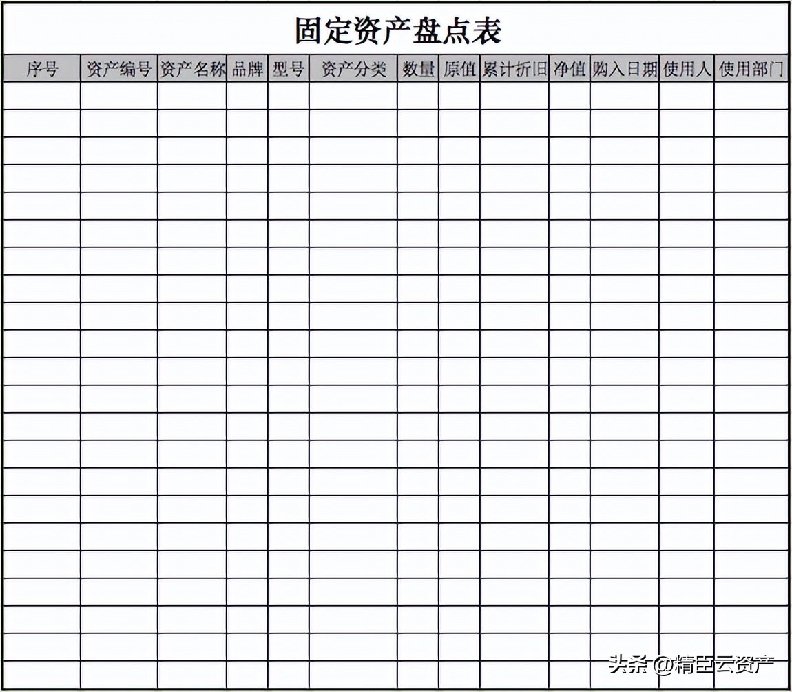 行政管理常用表格制作大全,8张工作表汇总