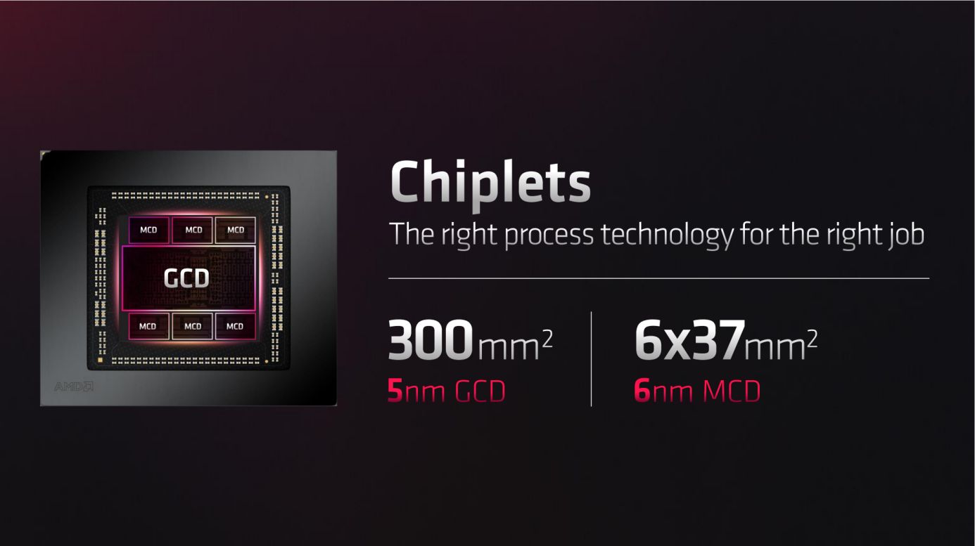 amd发布rx7900系列显卡光追,amdrx7900显卡测试