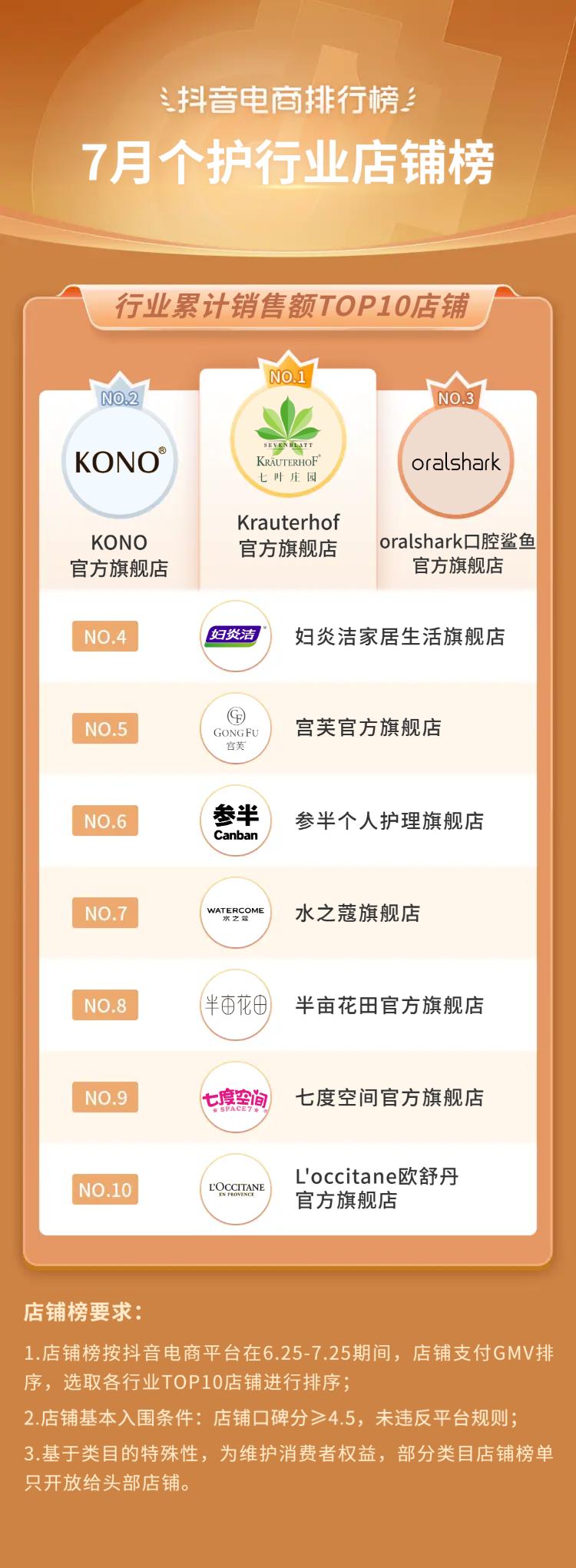 2021电商夏季火爆产品排行榜,抖音电商黑马榜排行榜