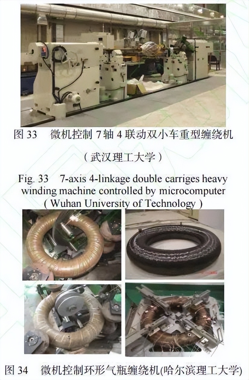 复合材料加工设备展览会2003,复合材料缠绕成型国内外发展情况