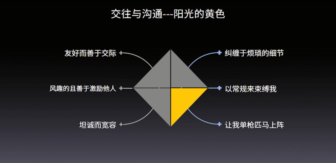 优秀的团队领导者具备的能力,领导如何带好团队的七大核心