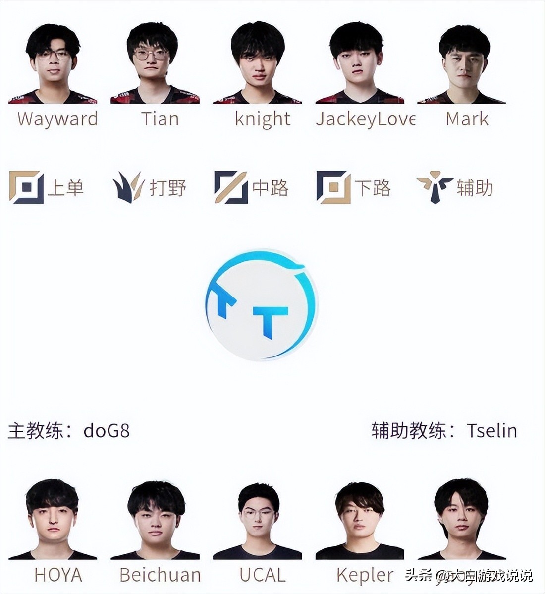 theshy搞笑名场面letme,theshy峡谷名场面集锦最长视频