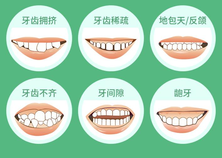 为什么年轻人不建议做牙齿矫正,为什么有些人牙齿矫正后还原了
