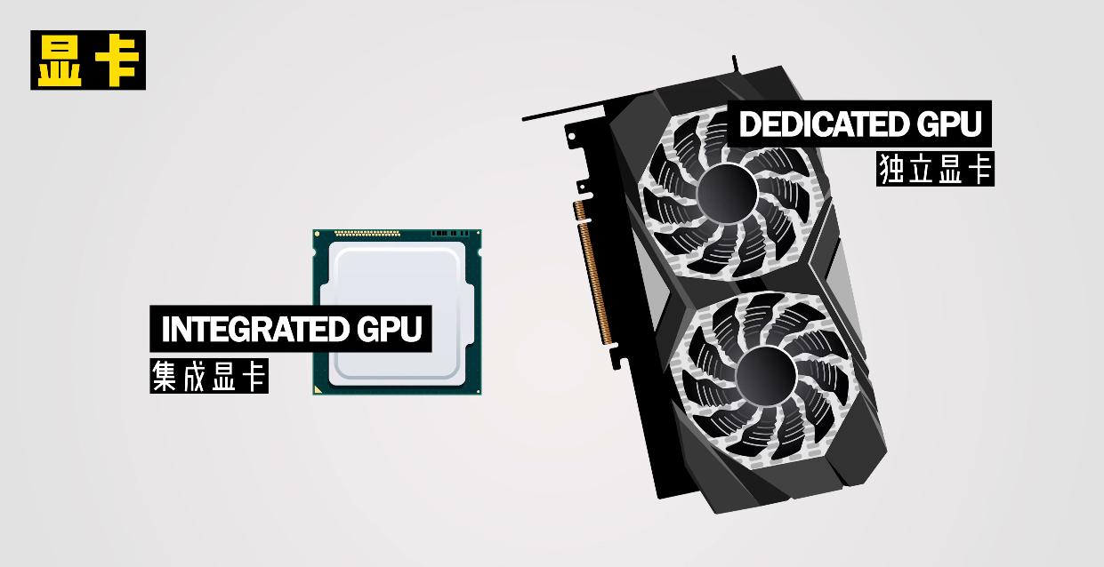 一台完整的计算机由哪些硬件组成,基础计算机知识